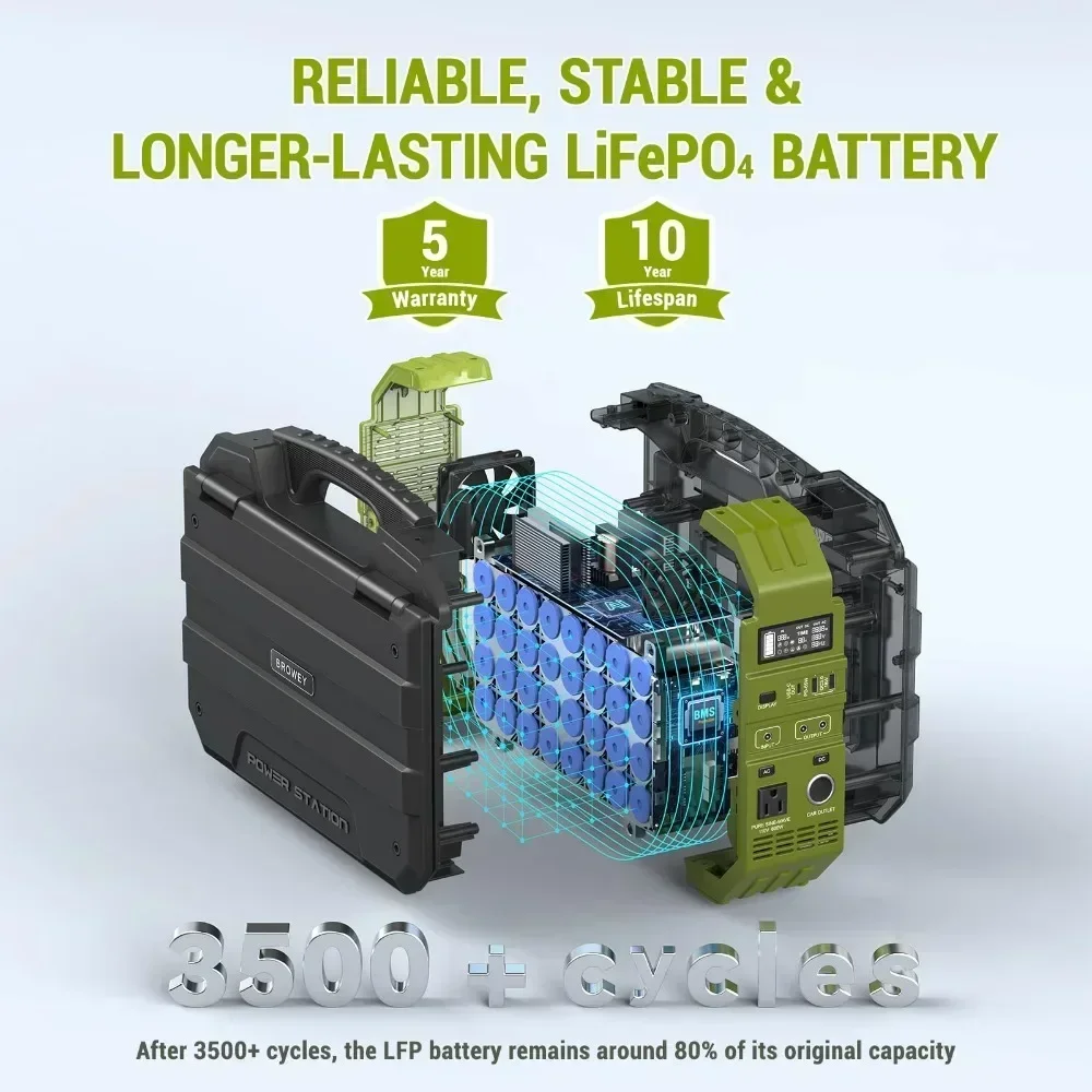 Portable Power Station 1000W L - Outdoor Power Bank With Ac Outlet のレビューと価格