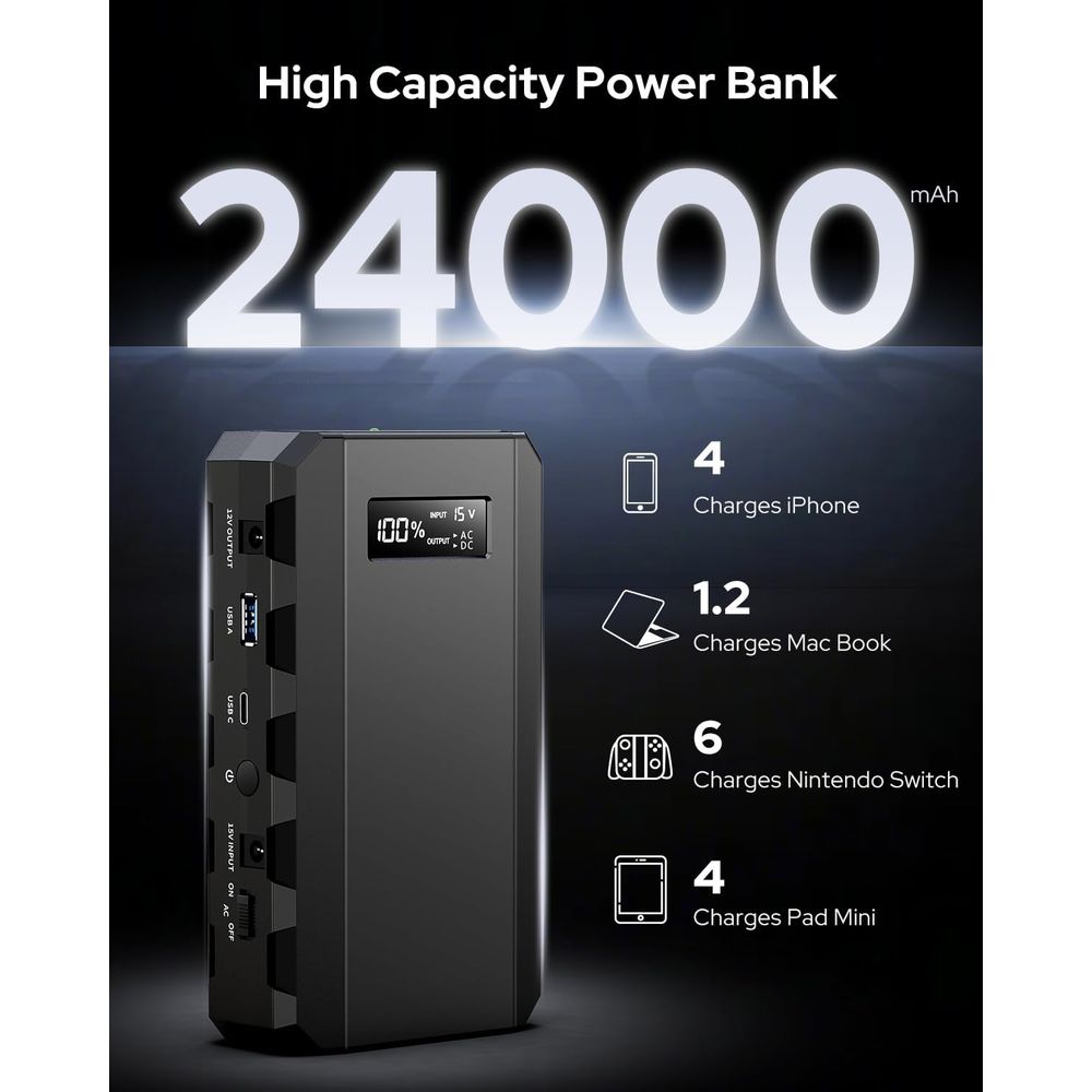65W Portable Power Bank with A - Outdoor Power Bank With Ac Outlet のレビューと価格
