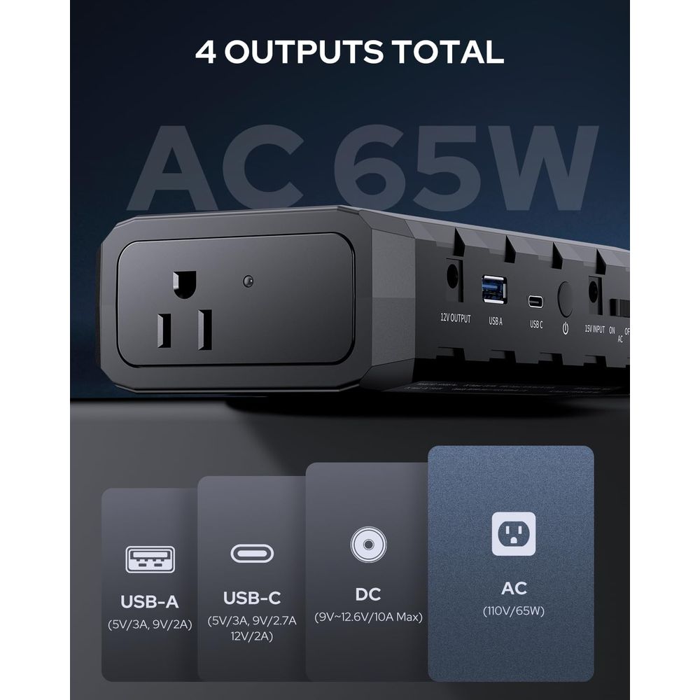 65W Portable Power Bank with A - Outdoor Power Bank With Ac Outlet のレビューと価格