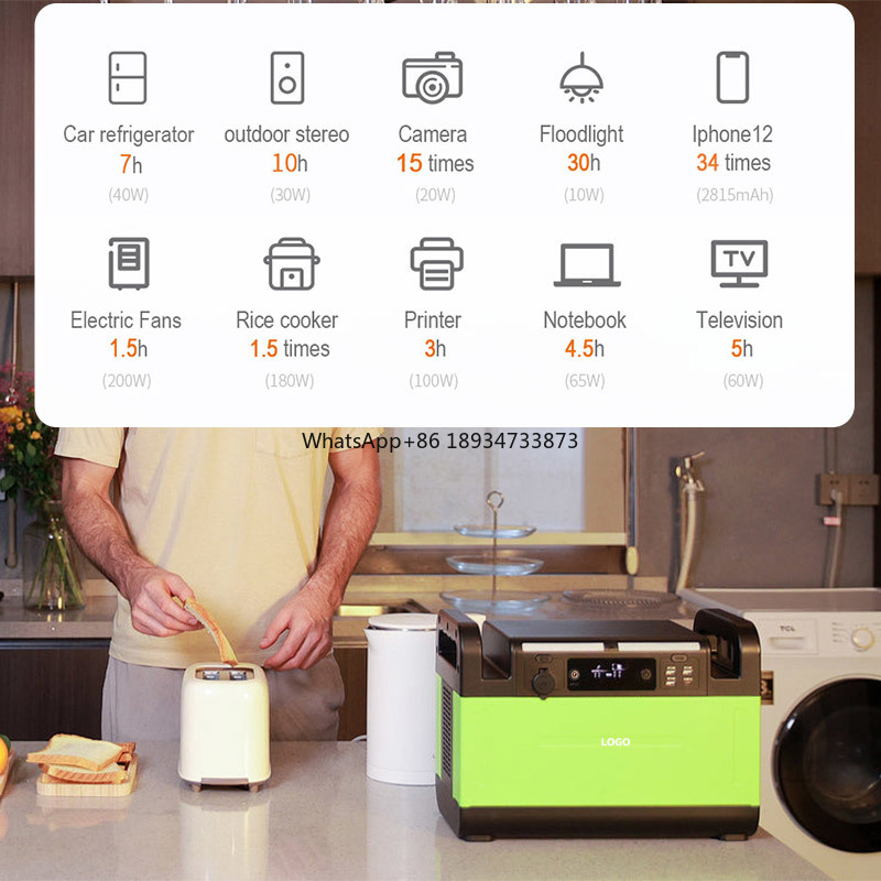 1500watt Portable Power Bank P - Outdoor Power Bank With Ac Outlet のレビューと価格