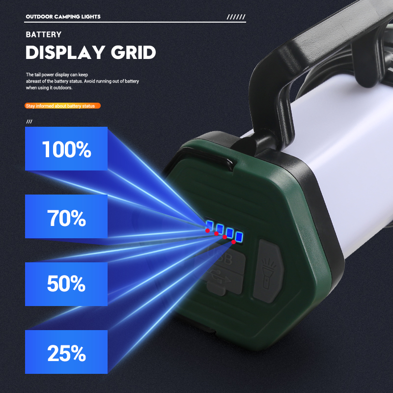 Portable Powerful LED Flashlig - Outdoor Usb Power Bank のレビューと価格