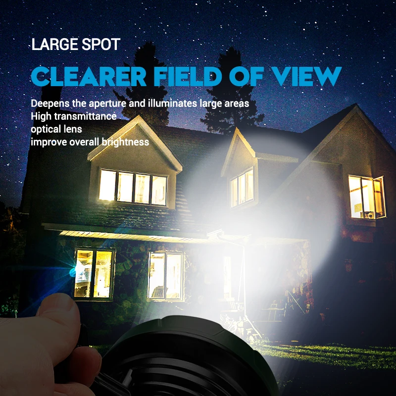 Portable Powerful LED Flashlig - Outdoor Usb Power Bank のレビューと価格