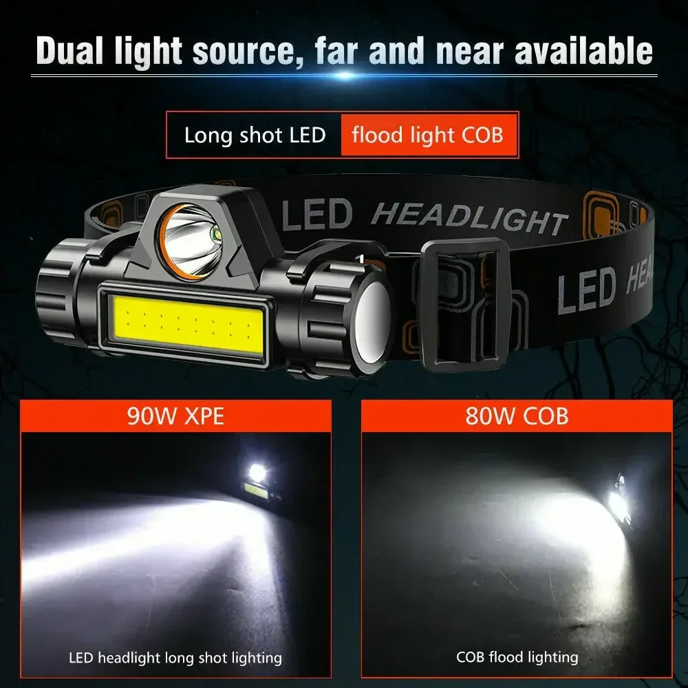 Rechargeable COB LED USB Headl - Outdoor Power Usb のレビューと価格