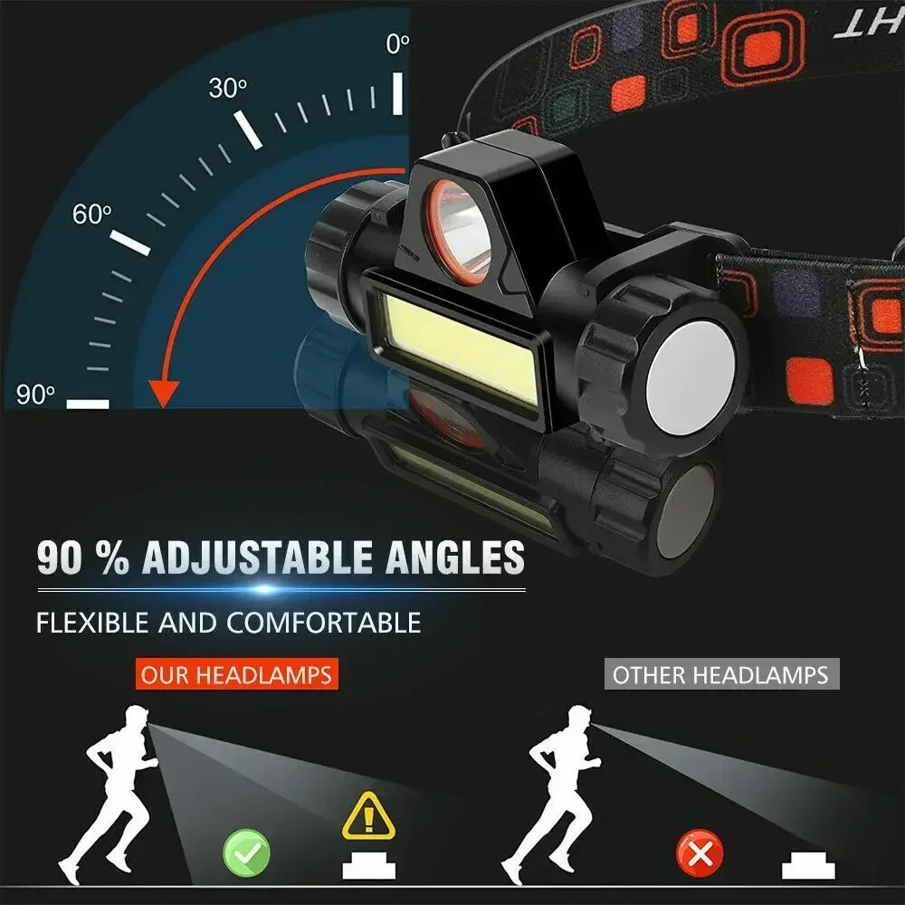 Rechargeable COB LED USB Headl - Outdoor Power Usb のレビューと価格