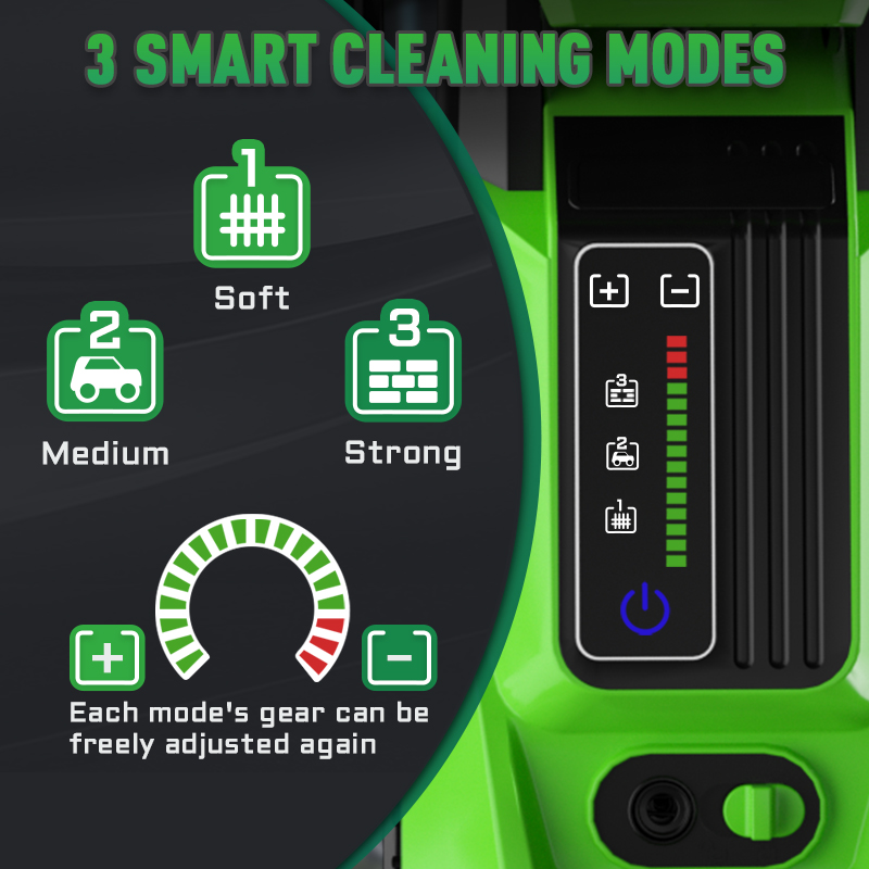 Washer with Smart Control and  - Outdoor Power Brush のレビューと価格