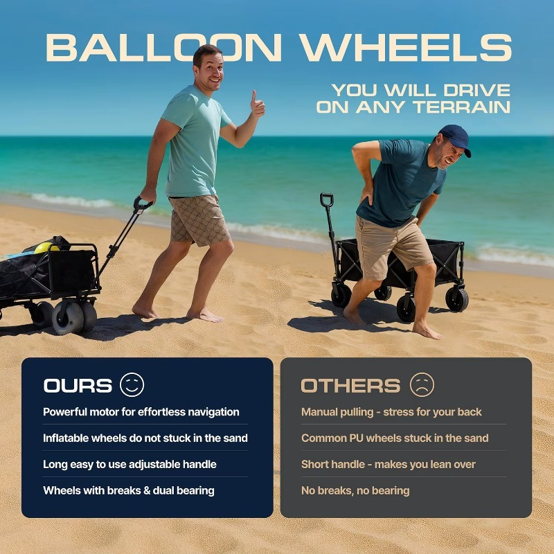Super Wheel Electric Power Fol - Outdoor Power Wheels のレビューと価格
