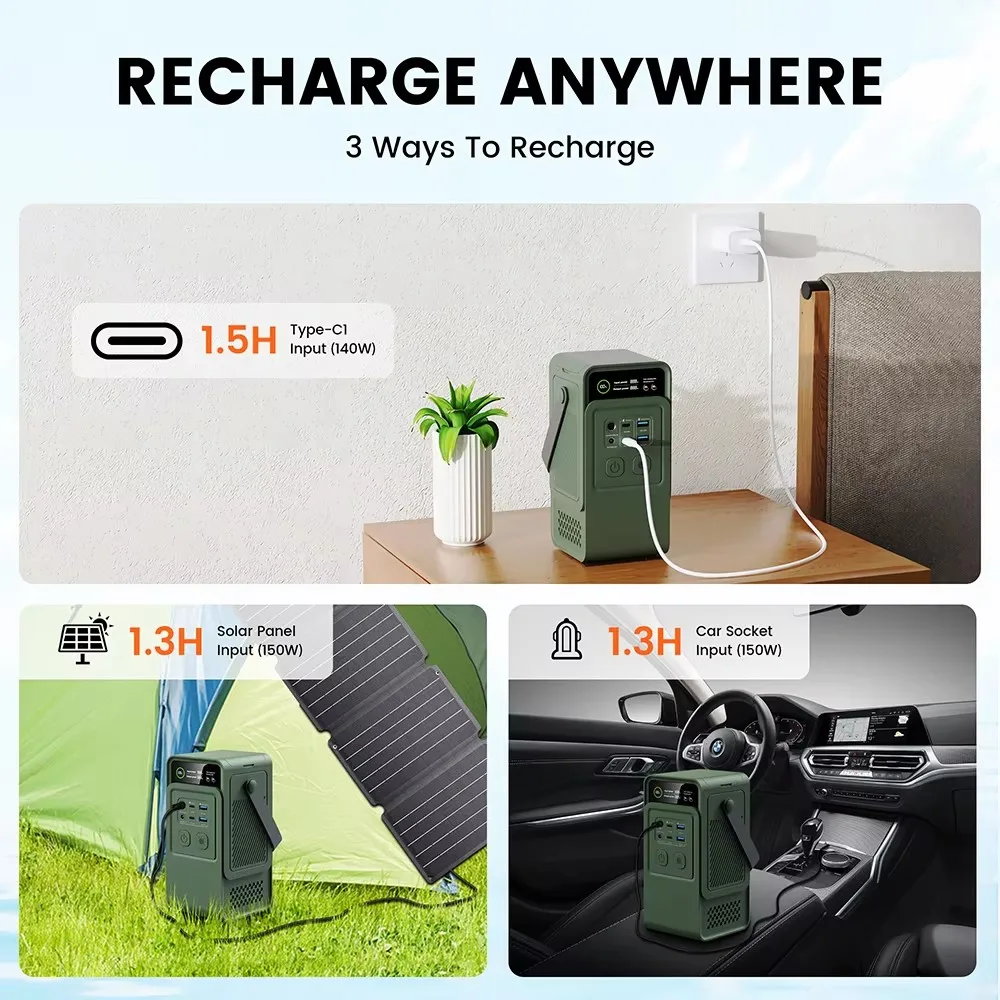 60000mAh 200W 192Wh Camping Po - Outdoor Usb Power Bank のレビューと価格