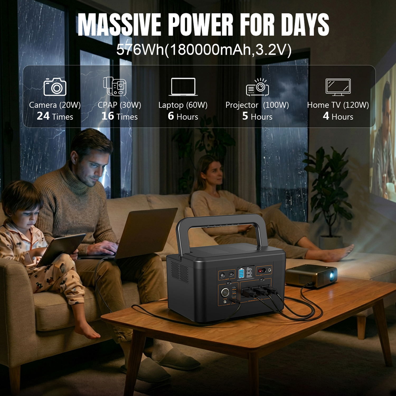 650W Portable Power Station,57 - Outdoor Power Bank With Ac Outlet のレビューと価格