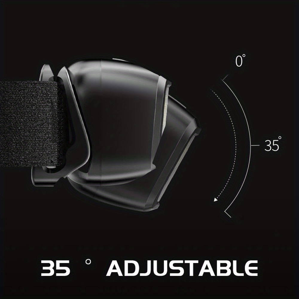 Powerful COB LED Sensor Headla - Outdoor Power Usb のレビューと価格