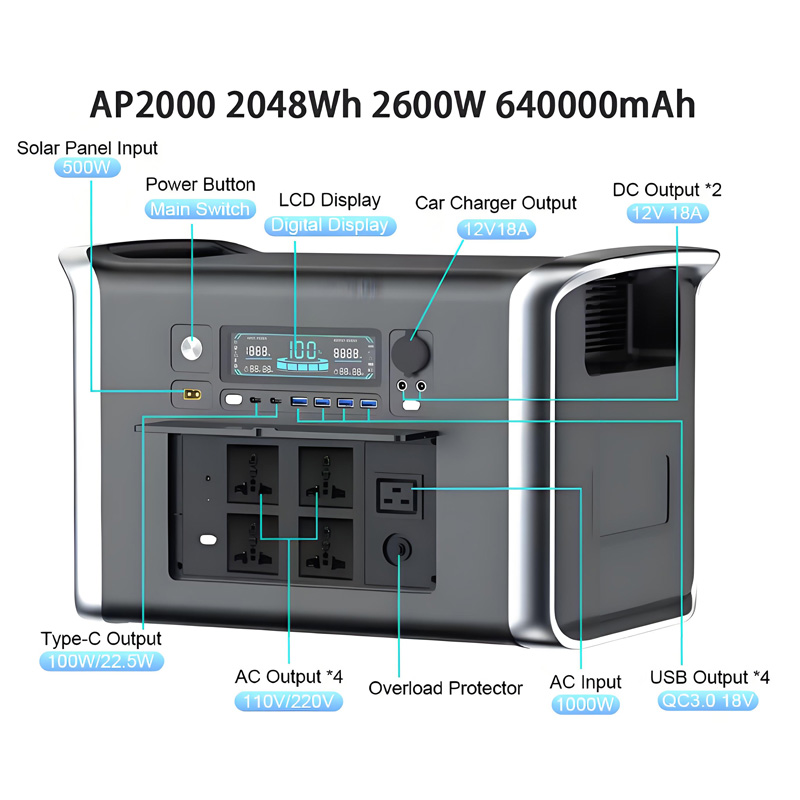 Camping Equipment Portable Pow - Outdoor Power Bank With Ac Outlet のレビューと価格