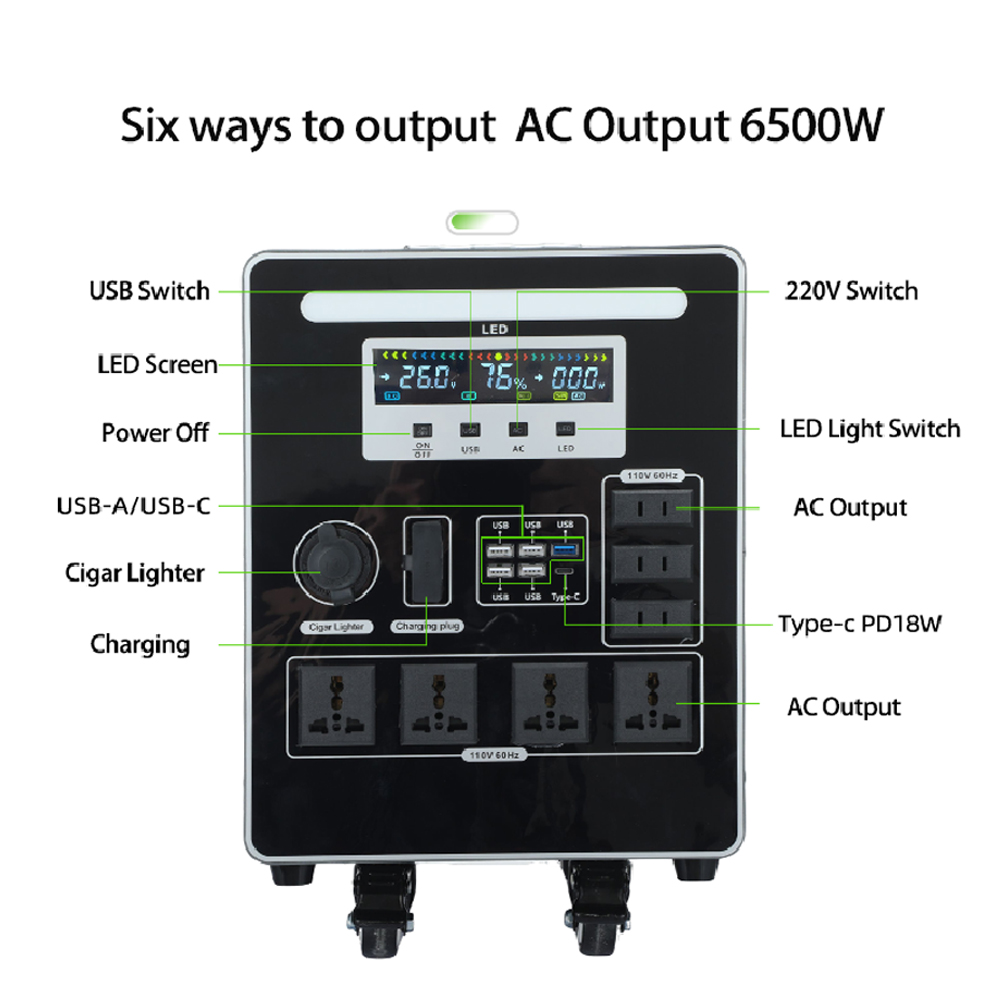 Portable Power Station Outdoor - Outdoor Power Wheels のレビューと価格