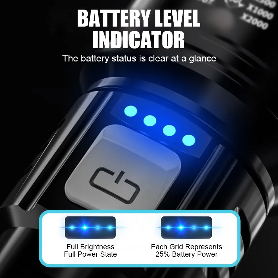 High Power P50 LED Flashlight  - Outdoor Power Usb のレビューと価格