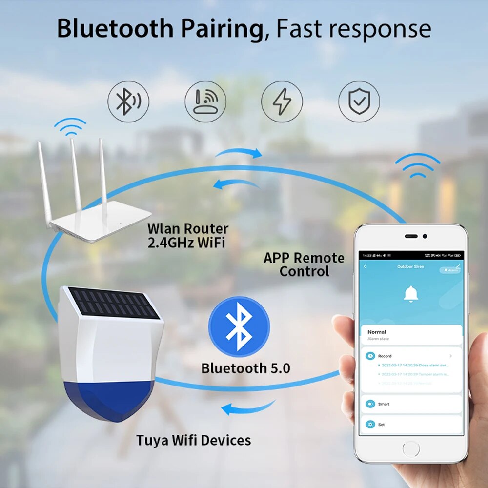 Tuya Smart For Zigbee/Wifi Sir - Outdoor Power Source のレビューと価格