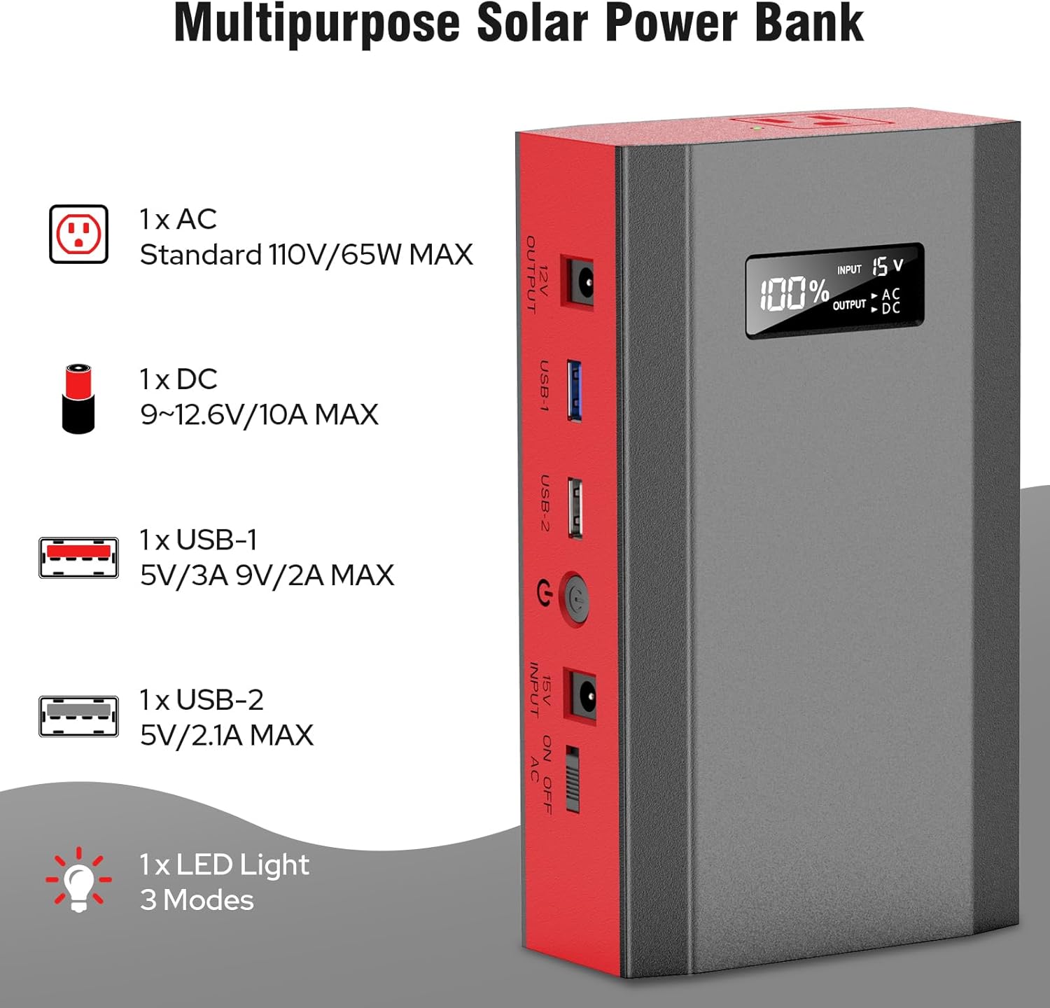Portable Solar Power Bank with - Outdoor Power Bank With Ac Outlet のレビューと価格
