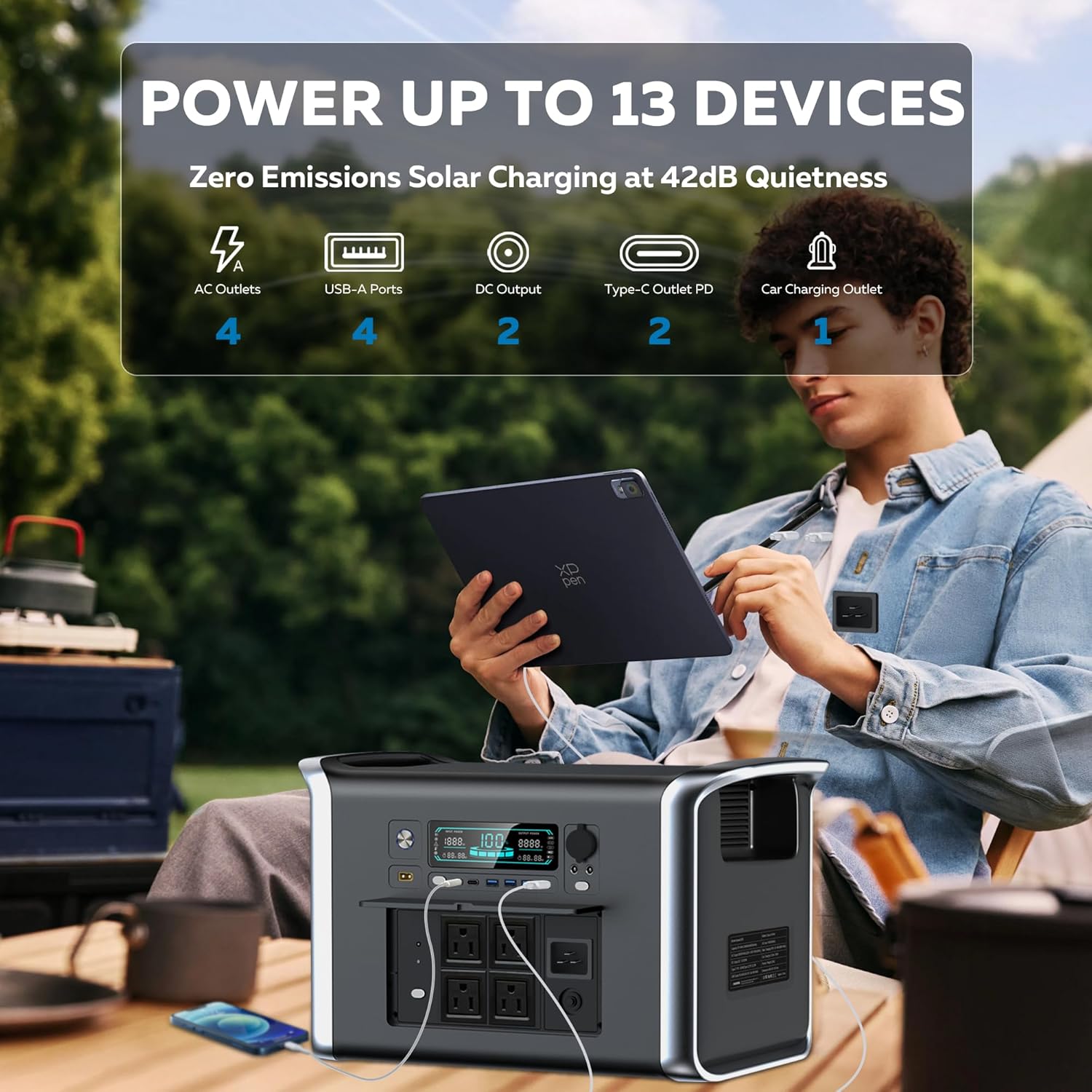 Portable Power Station, 2048Wh - Outdoor Power Bank With Ac Outlet のレビューと価格