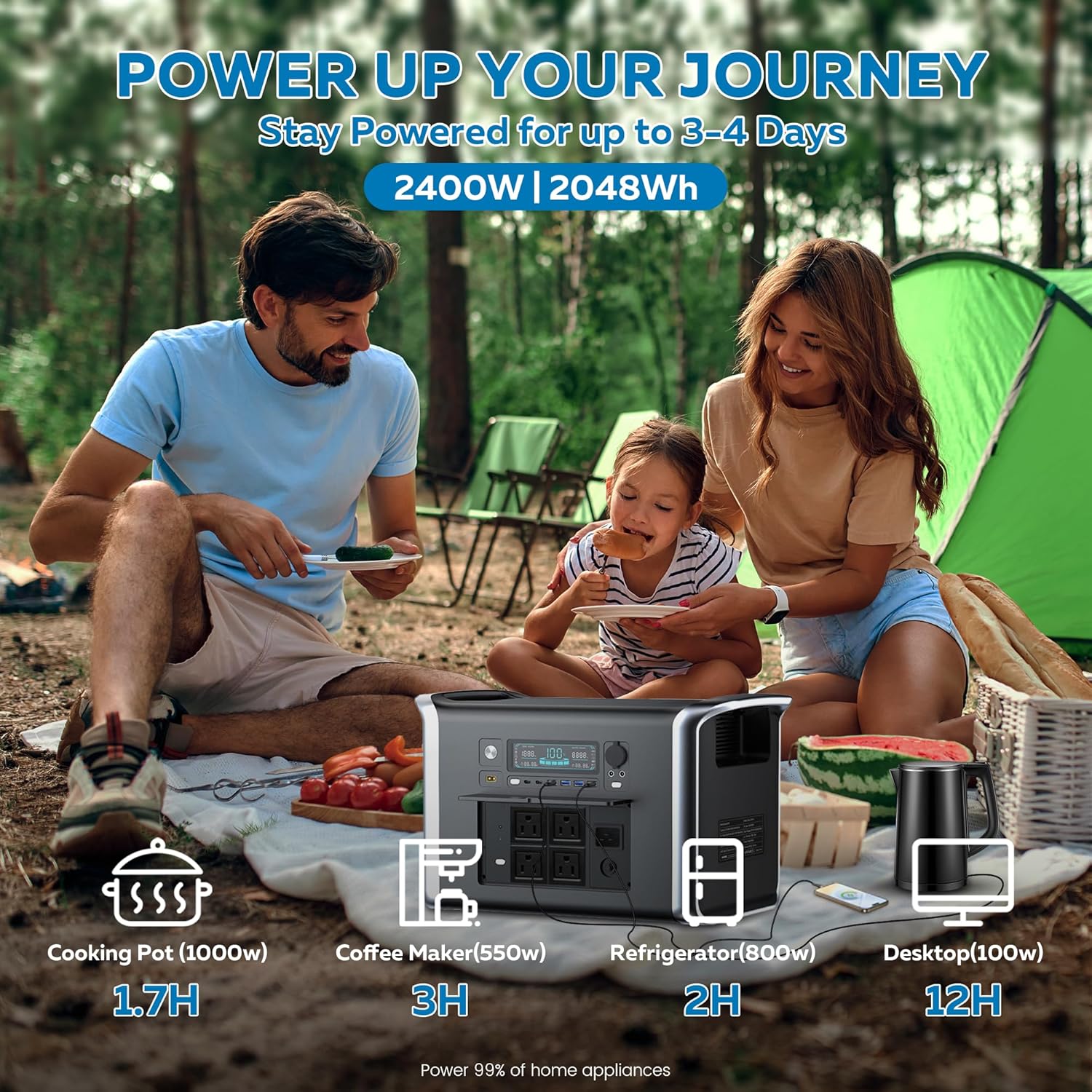 Portable Power Station, 2048Wh - Outdoor Power Bank With Ac Outlet のレビューと価格