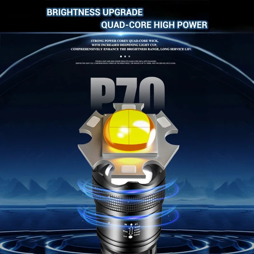 Powerful LED Flashlight USB Re - Outdoor Power Usb のレビューと価格
