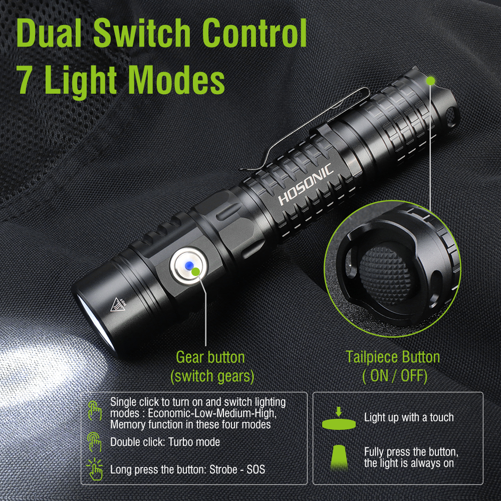 HOSONIC EC16 EDC Flashlight 17 - Outdoor Power Usb のレビューと価格