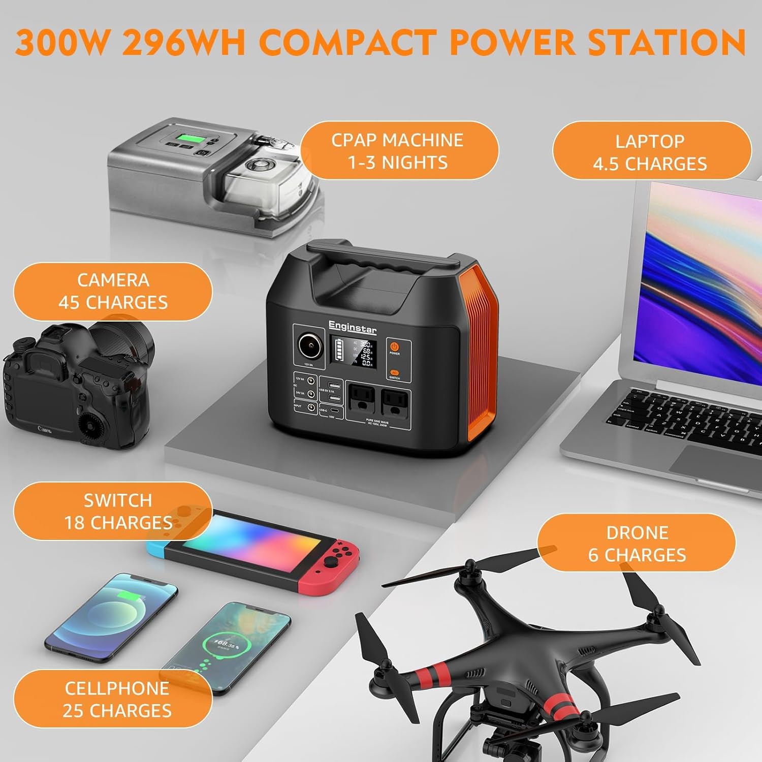 Portable Power Station 300W 29 - Outdoor Power Bank With Ac Outlet のレビューと価格