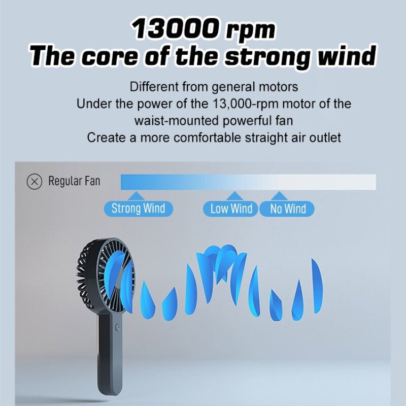 2-in-1 USB Clip Fan Mini Porta - Outdoor Usb Power Bank のレビューと価格