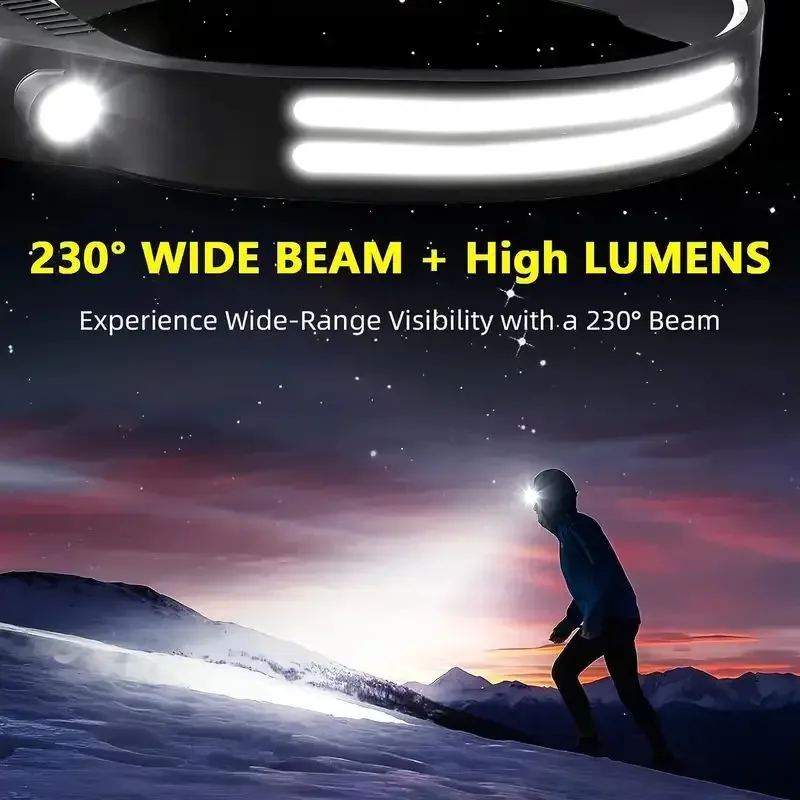 LED Sensor Headlamp USB Rechar - Outdoor Usb Power Bank のレビューと価格