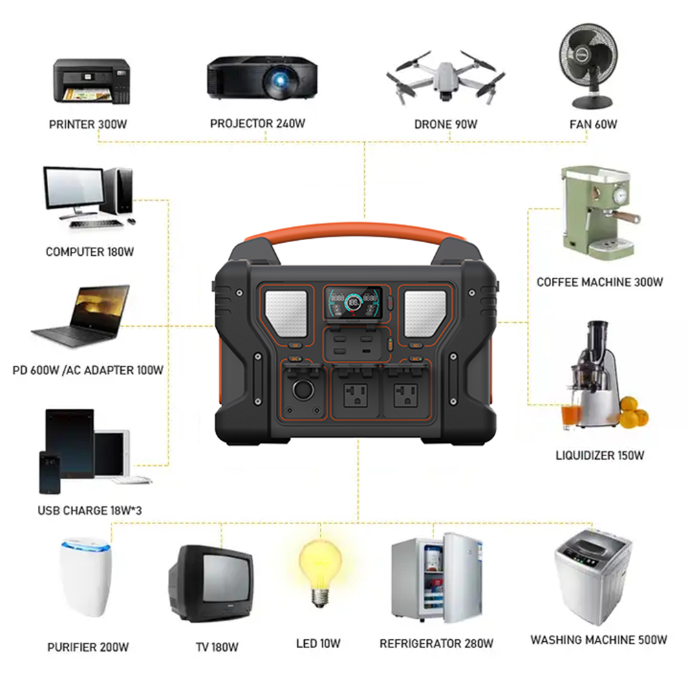 110V 220V AC Outlet Rechargeab - Outdoor Power Bank With Ac Outlet のレビューと価格