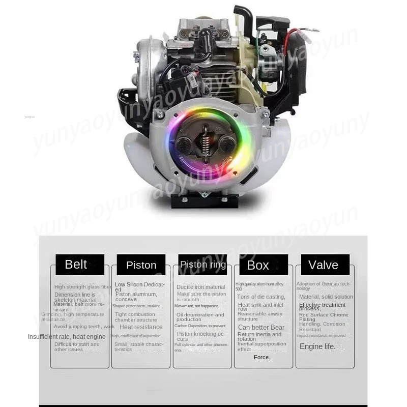 140cc 4 Stroke Engine, High To - Outdoor Power Brush のレビューと価格