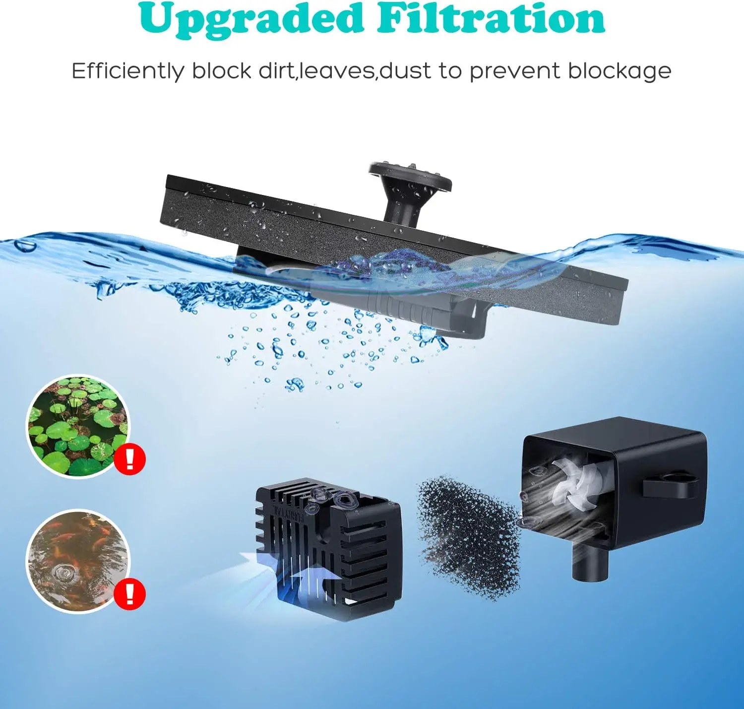 1W 6 Nozzle Solar Bird Bath Fo - Outdoor Power Source のレビューと価格