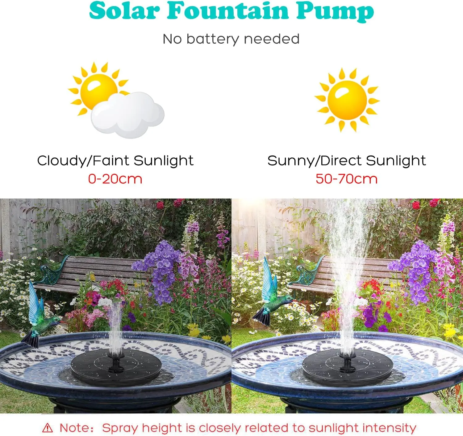 1W 6 Nozzle Solar Bird Bath Fo - Outdoor Power Source のレビューと価格