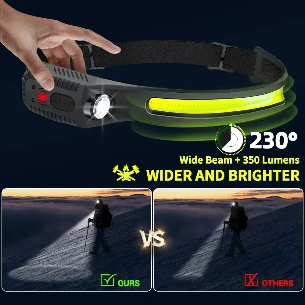 USB Rechargeable Induction LED - Outdoor Usb Power Bank のレビューと価格