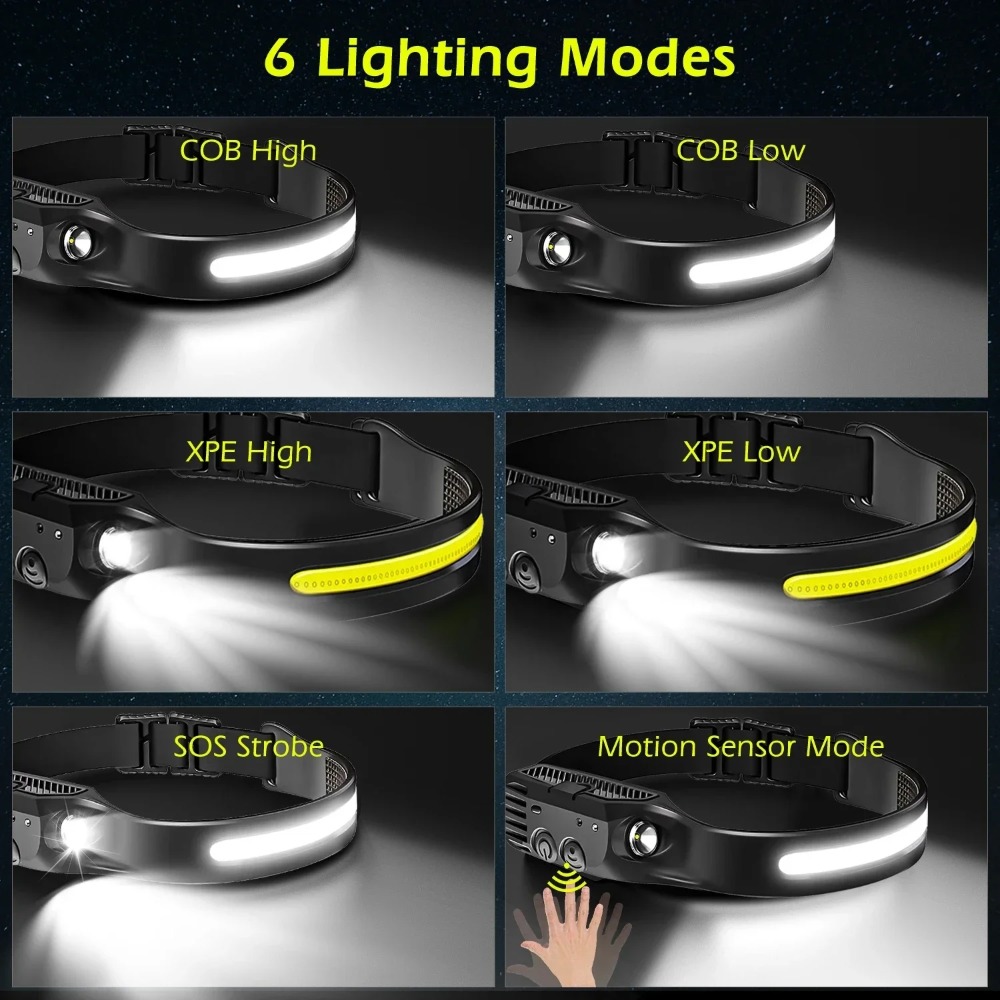 COB LED Induction Headlamp USB - Outdoor Usb Power Bank のレビューと価格