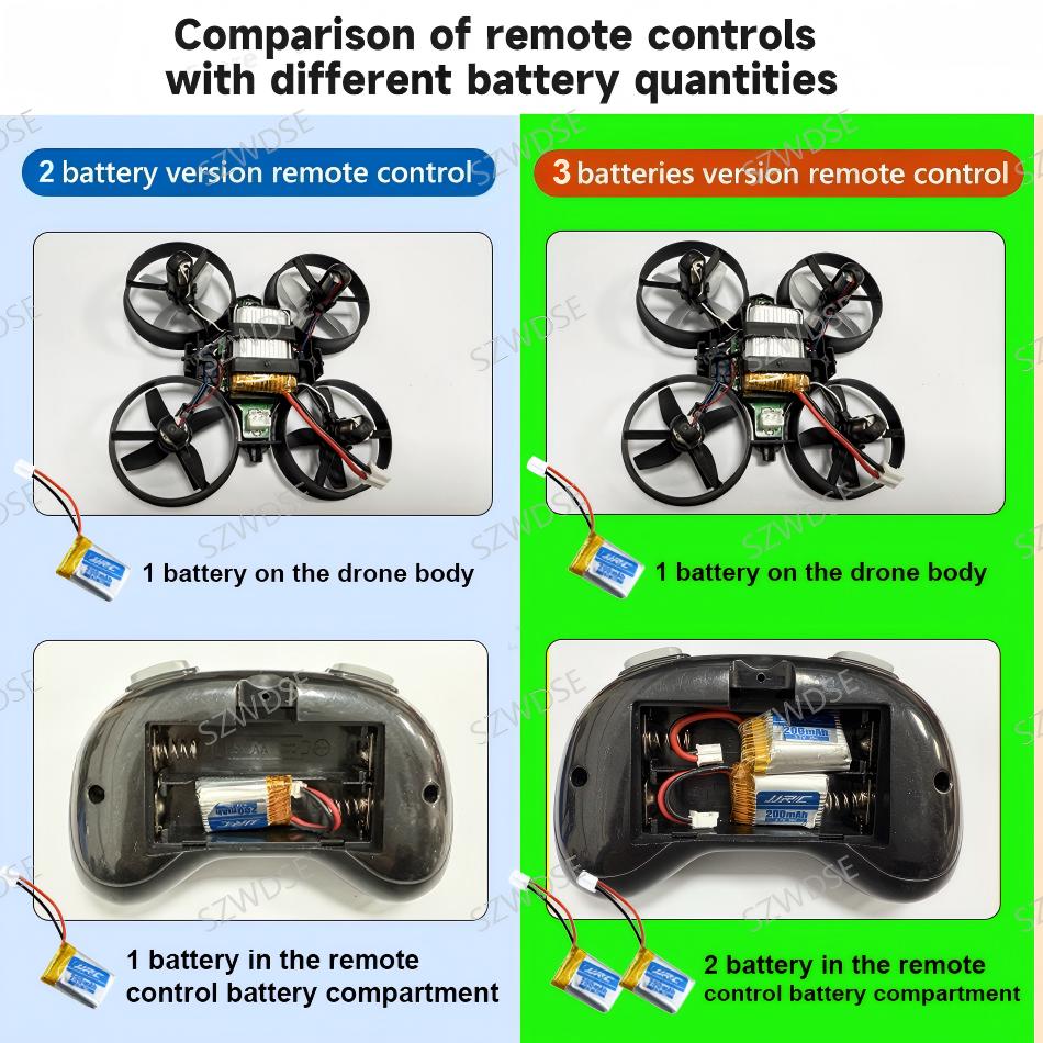 jjrc H36 Mini Drone 3D Flip He - Outdoor Power Brush のレビューと価格