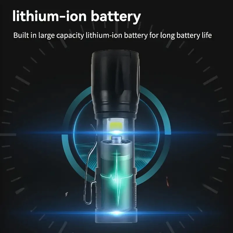 Powerful Mini LED Flashlight C - Outdoor Power Usb のレビューと価格