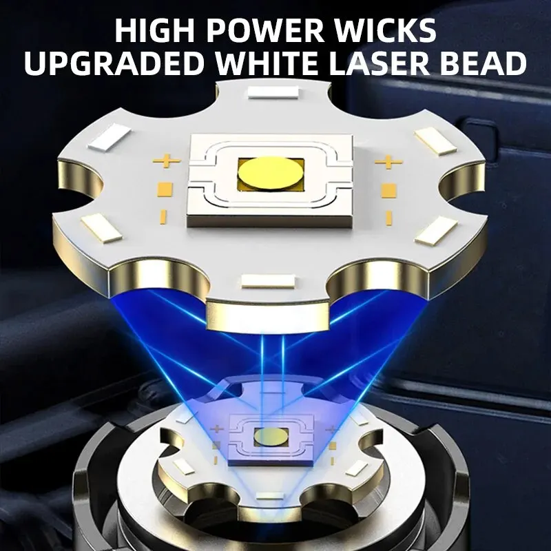 High Power XHP100 Led Flashlig - Outdoor Power Usb のレビューと価格