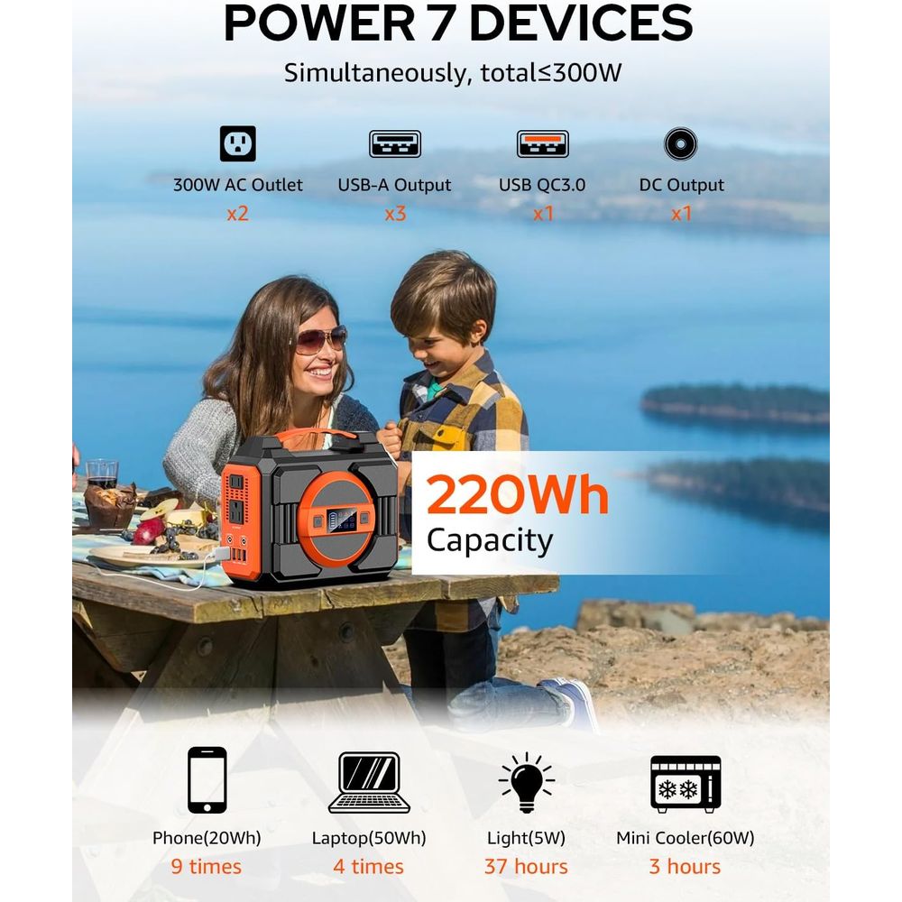 300W Portable Solar Generator  - Outdoor Power Bank With Ac Outlet のレビューと価格