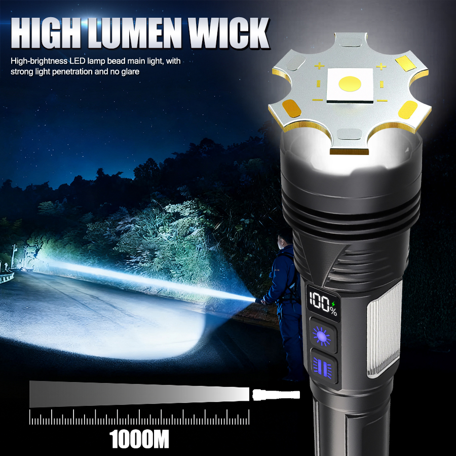 Powerful LED Handheld Flashlig - Outdoor Usb Power Bank のレビューと価格