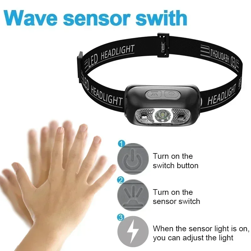 Powerful Sensor Adjustable Led - Outdoor Power Usb のレビューと価格